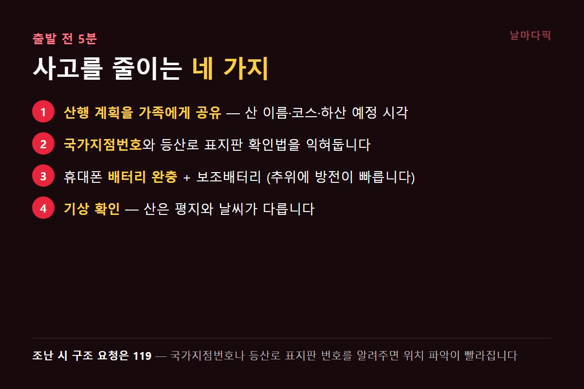 산행 출발 전 확인 4가지