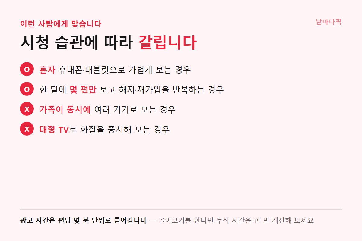 광고형 요금제가 맞는 경우와 아닌 경우