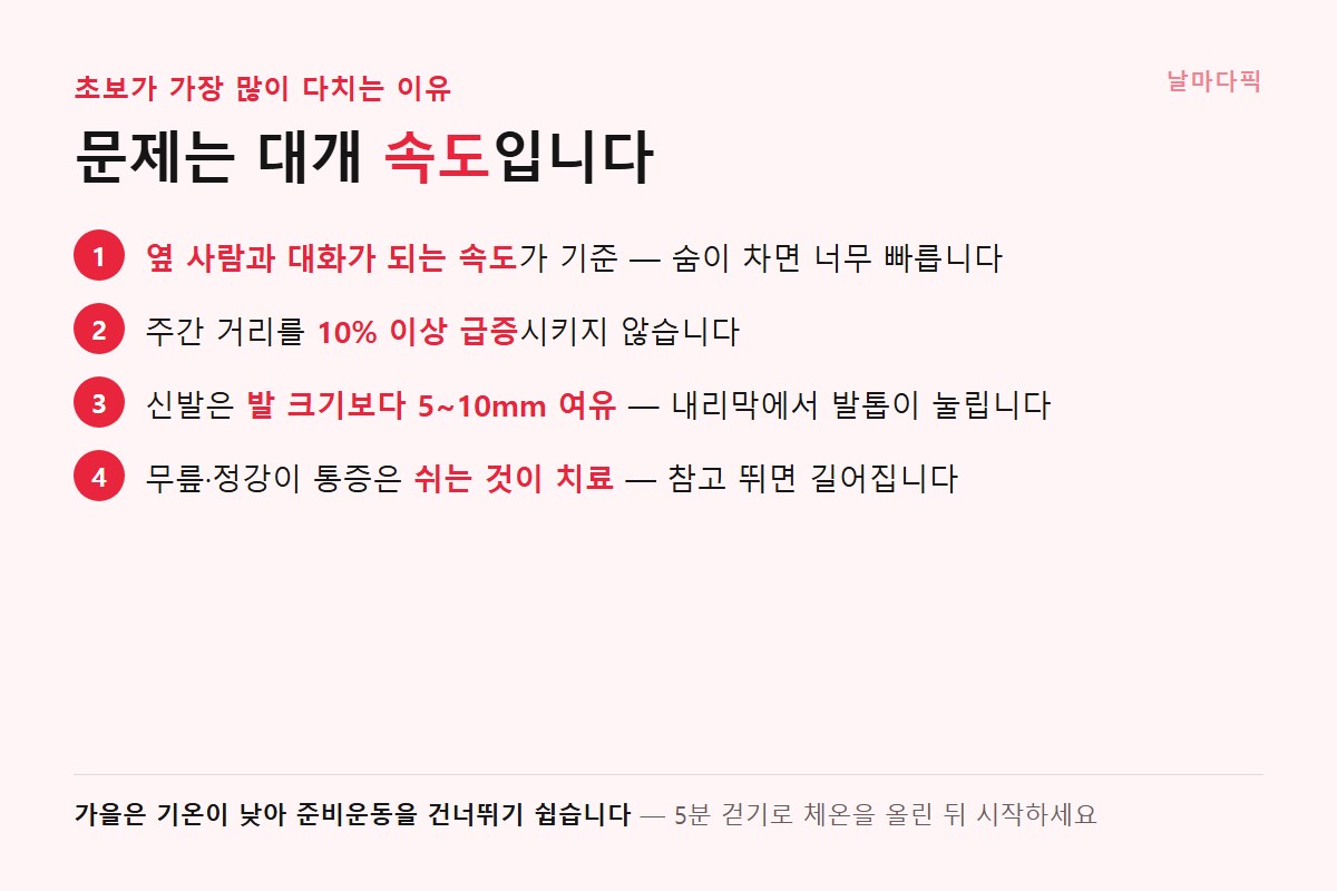 초보 러너가 다치는 이유 4가지